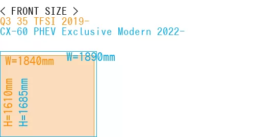 #Q3 35 TFSI 2019- + CX-60 PHEV Exclusive Modern 2022-